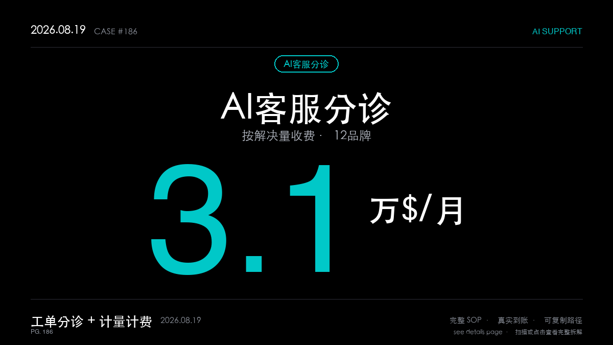 「AI客服分诊代理赚钱SOP拆解:单人靠