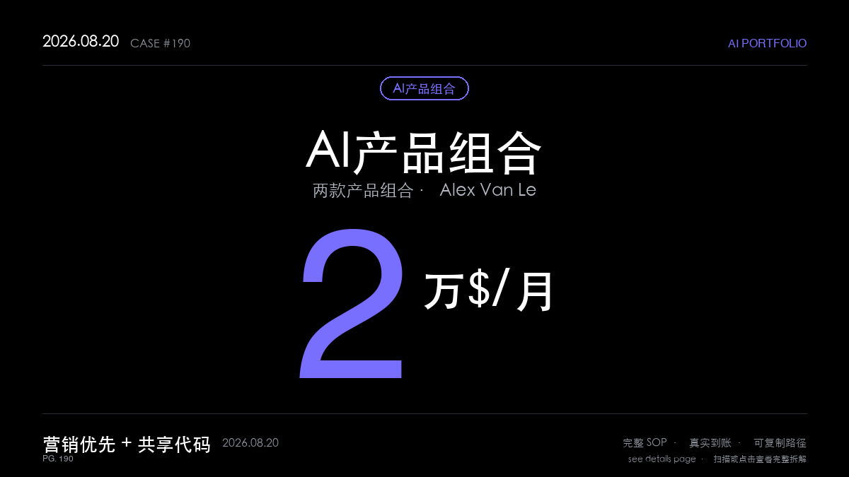 「AI产品组合策略赚钱SOP拆解:VC失败的单人创始人靠