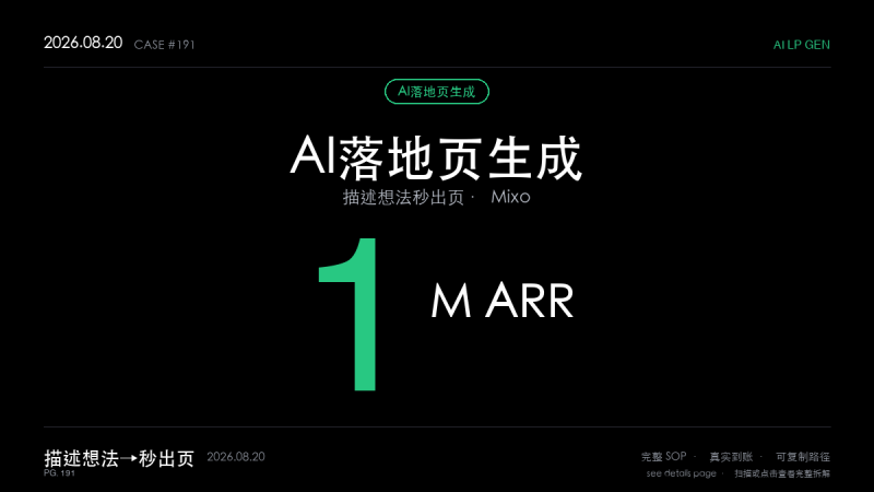 「AI 落地页生成赚钱SOP拆解：单人靠