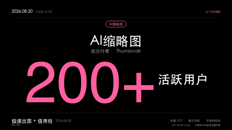「AI YouTube缩略图生成赚钱SOP拆解：单人开发者靠