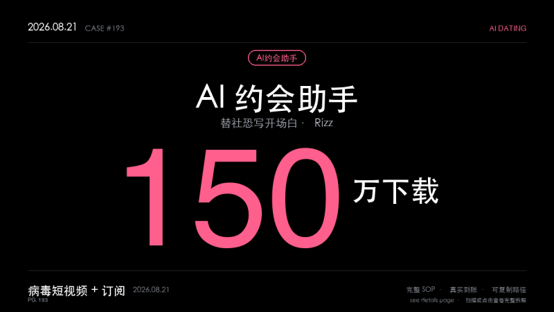 「AI 约会助手赚钱SOP拆解：靠