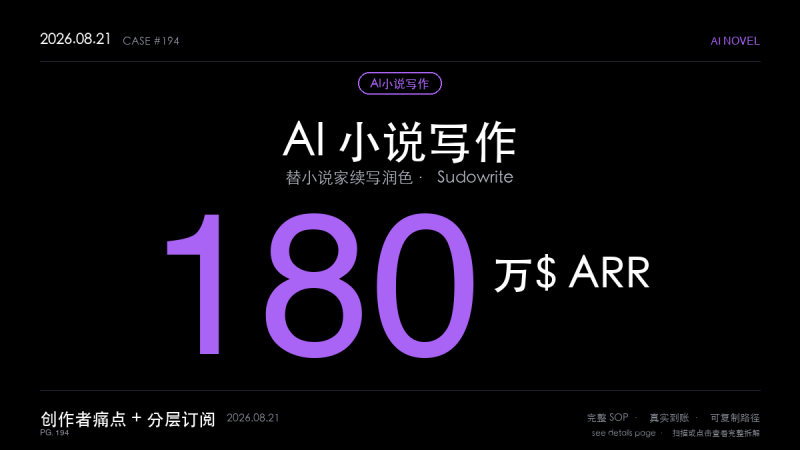 「AI 小说写作赚钱SOP拆解：靠