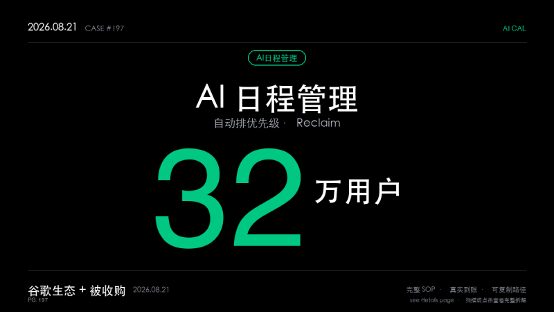 「AI 日程管理赚钱SOP拆解：靠