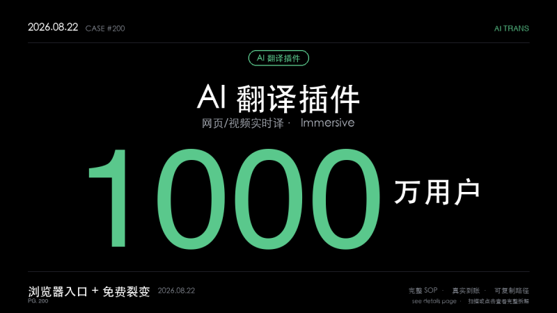 「AI 翻译插件赚钱SOP拆解：单人靠