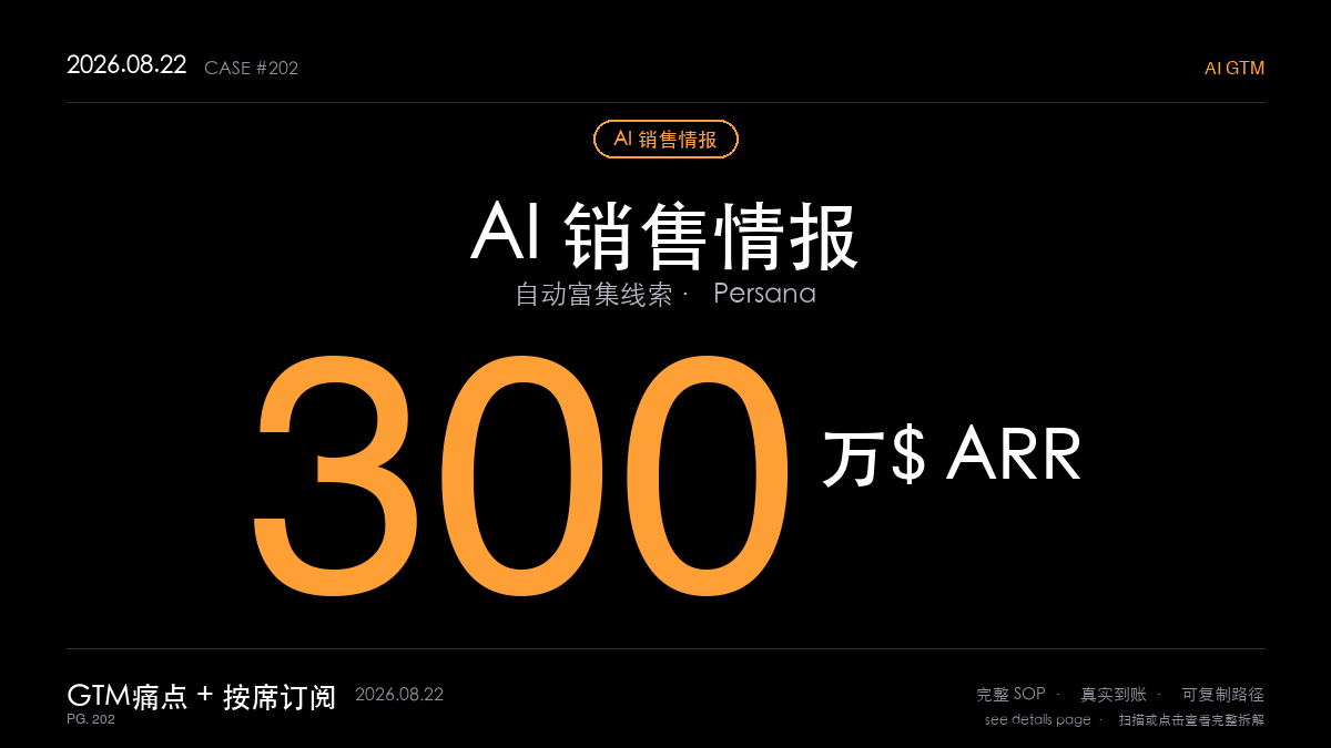 「AI 销售情报赚钱SOP拆解：靠