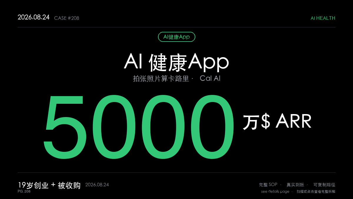 「AI健康App赚钱SOP拆解:19岁高中生靠