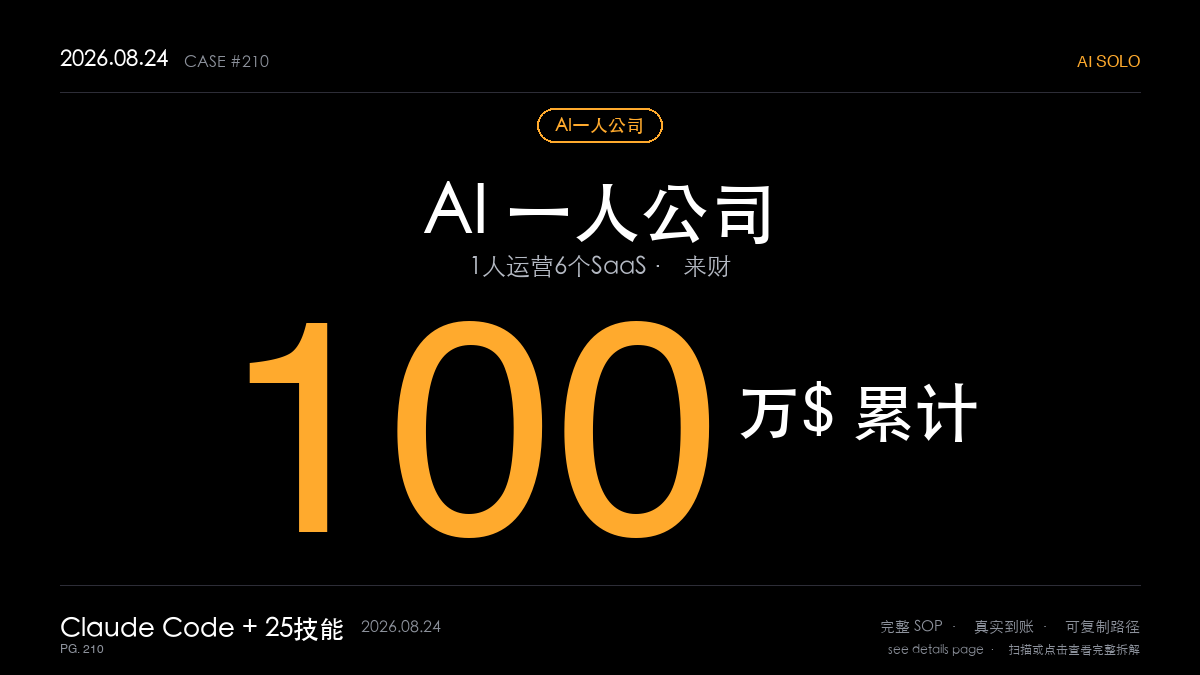 「AI一人公司赚钱SOP拆解:悉尼华人靠Claude Code+25个AI技能一人运营6个SaaS累计收入破100万美元(技能流水线+窄切口+开源复利3步法)」