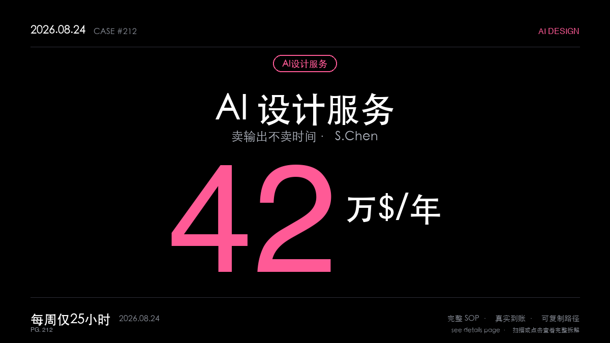 「AI设计服务赚钱SOP拆解:创始人靠