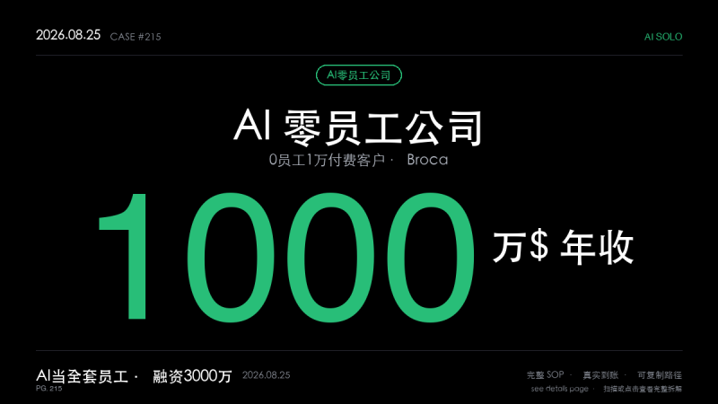 「AI零员工公司赚钱SOP拆解：40岁创业者靠