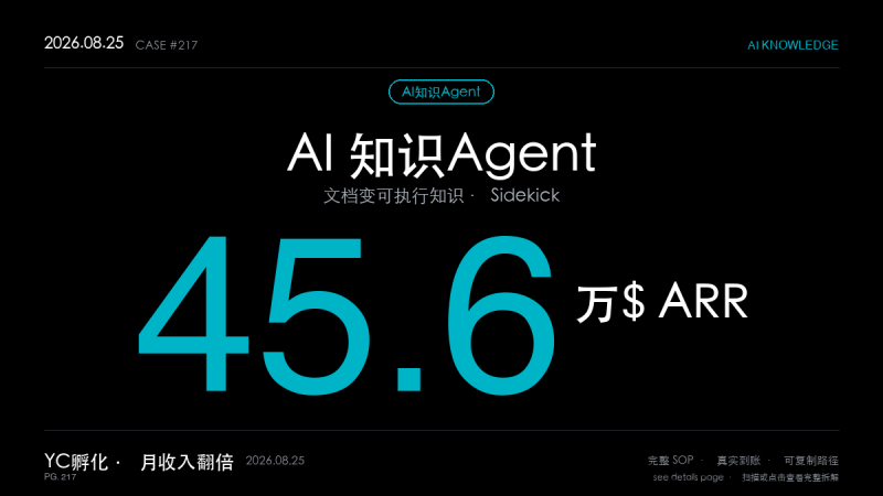 「AI知识Agent赚钱SOP拆解：YC团队Sidekick靠