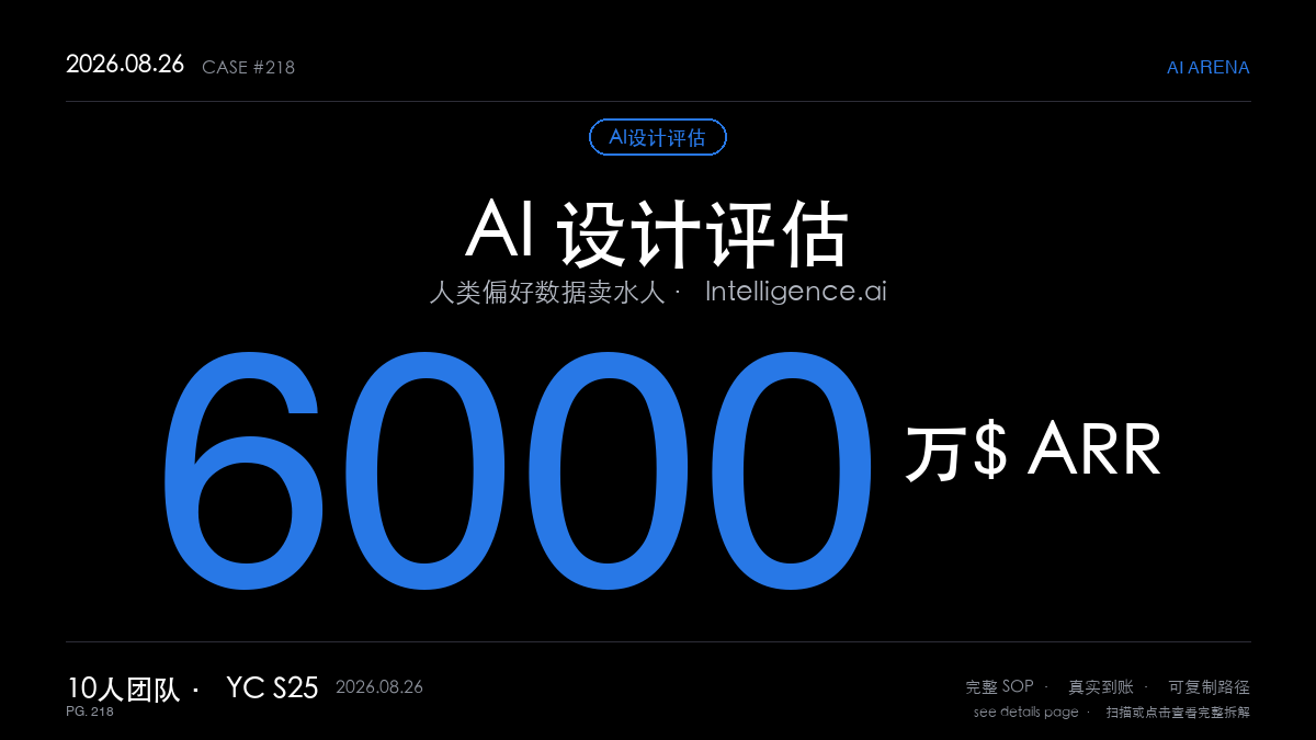 「AI设计评估赚钱SOP拆解:哈佛女创业者靠