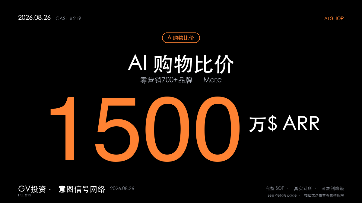 「AI购物比价赚钱SOP拆解:两个澳洲青年靠
