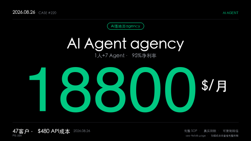 「AI落地页agency赚钱SOP拆解：中国开发者靠