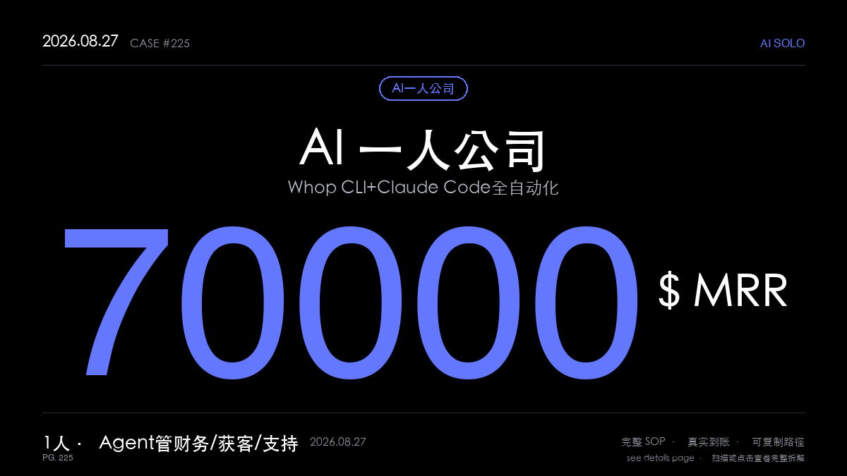「AI一人公司赚钱SOP拆解：独立开发者靠