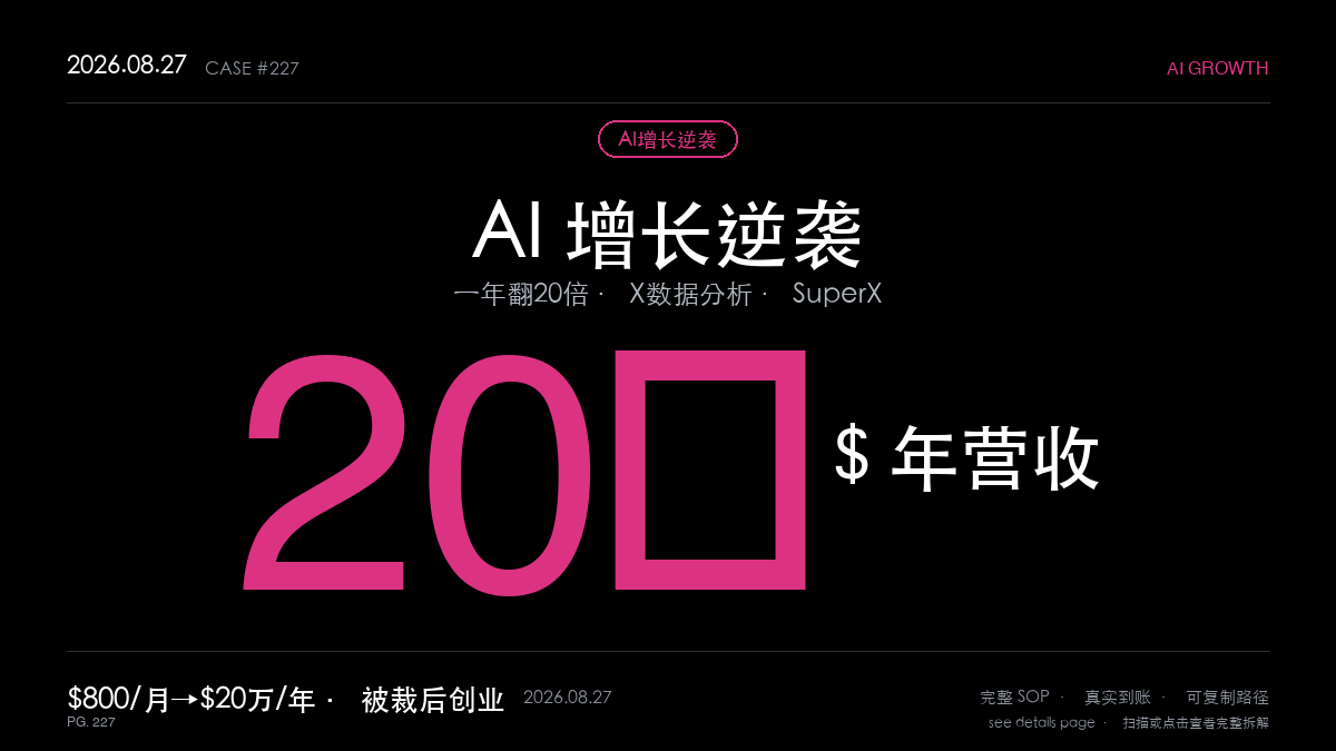 「AI增长逆袭赚钱SOP拆解：SuperX靠