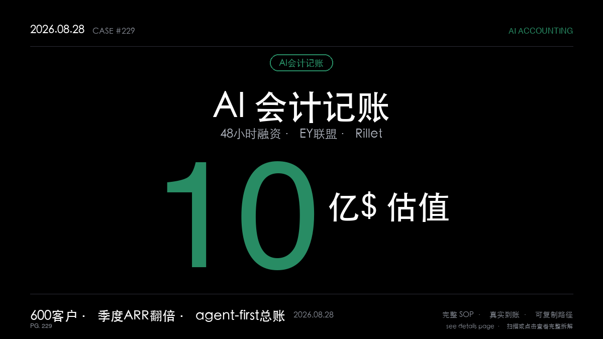 「AI会计记账赚钱SOP拆解:前银行高管靠