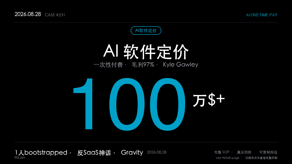 「AI软件定价赚钱SOP拆解:独立开发者Kyle Gawley靠