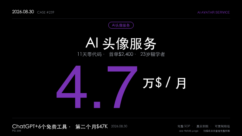 「AI头像服务赚钱SOP拆解：23岁辍学者靠