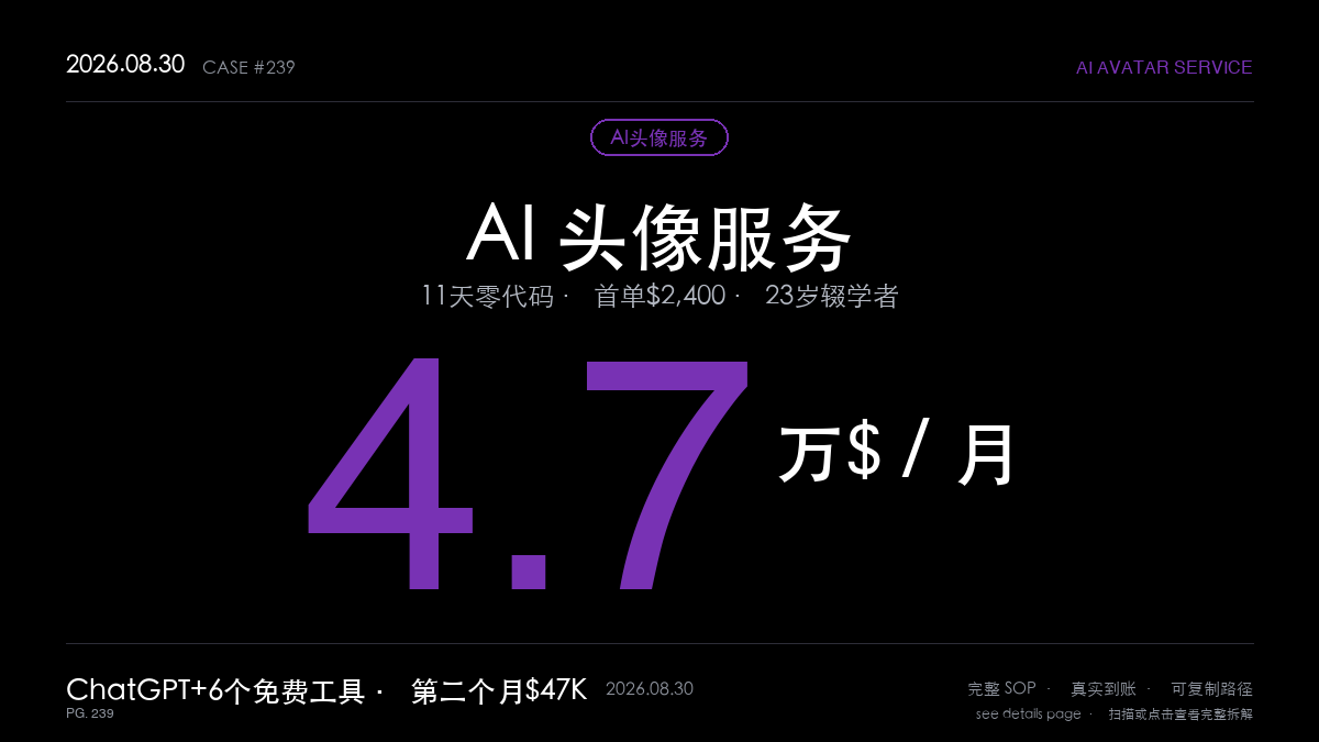 「AI头像服务赚钱SOP拆解:23岁辍学者靠