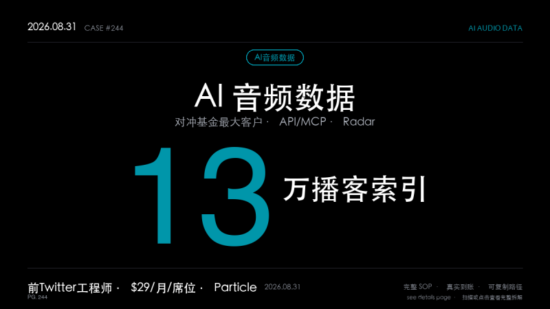 「AI音频数据赚钱SOP拆解：前Twitter工程师把13万播客做成