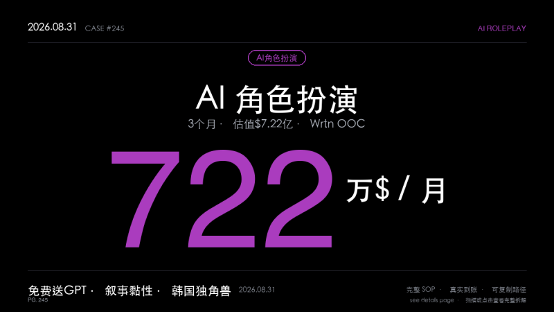 「AI角色扮演赚钱SOP拆解：韩国Wrtn靠