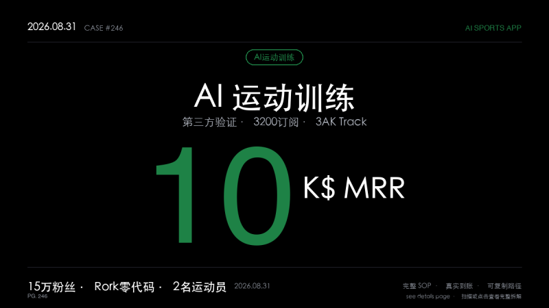 「AI运动训练App赚钱SOP拆解：两名大学生运动员靠