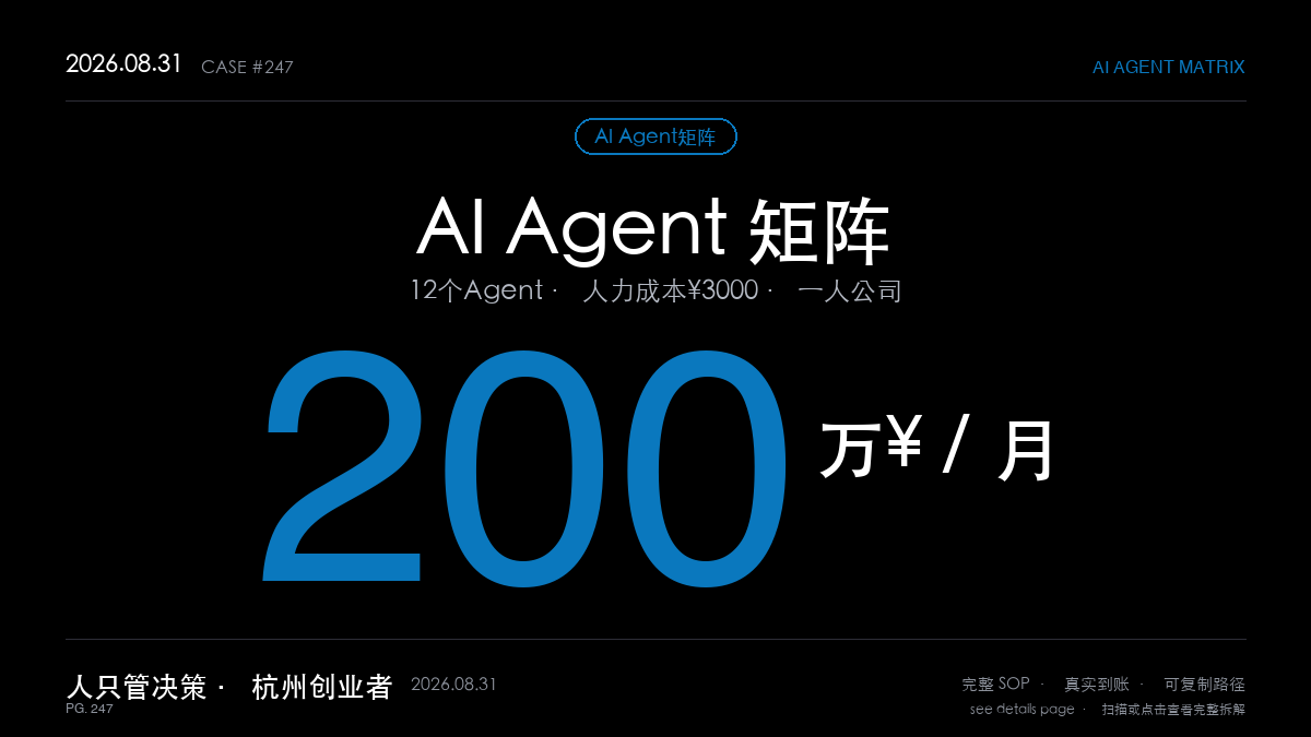 「AI Agent矩阵赚钱SOP拆解:杭州创业者用12个AI智能体1人做到月入200万人力成本仅3000元(Agent分工+人只管决策+流程自动化3步法)」