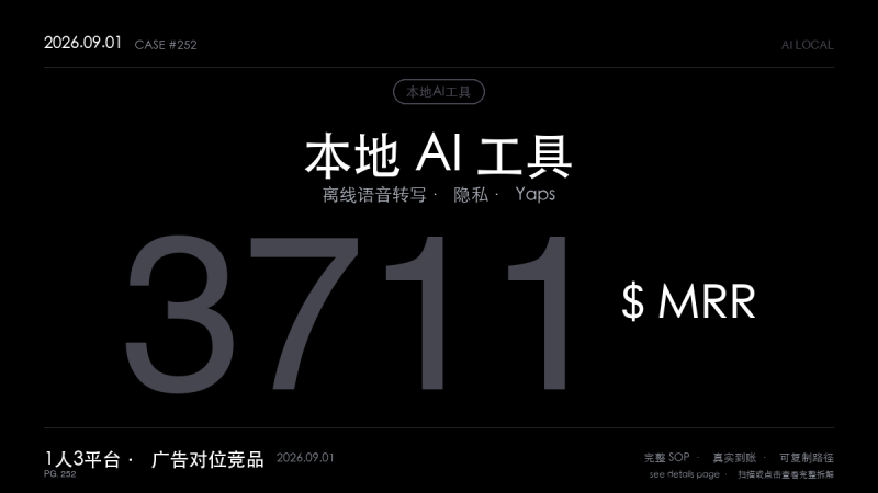 「本地AI工具集生意拆解：独立开发者Rich做离线语音转写套件Yaps，靠广告引流做到3711美元MRR（隐私卖点+15美元月订阅+近30天营收5631美元）」-格赚 | AI赚钱案例库 - 一人公司赚钱模式与AI副业项目实操