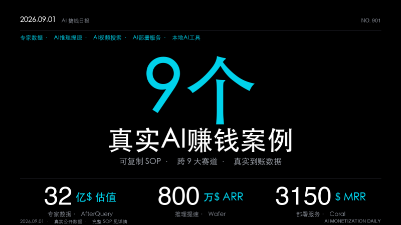 「9个AI赚钱真实案例｜2026年9月1日：AI卖铲人升级战——23岁辍学生卖专家判断估值32亿美元、芝加哥本科生卖算力提速4个月做到800万美元ARR、帮企业装好AI Agent就月入3150美元（SOP全拆解）」-格赚 | AI赚钱案例库 - 一人公司赚钱模式与AI副业项目实操