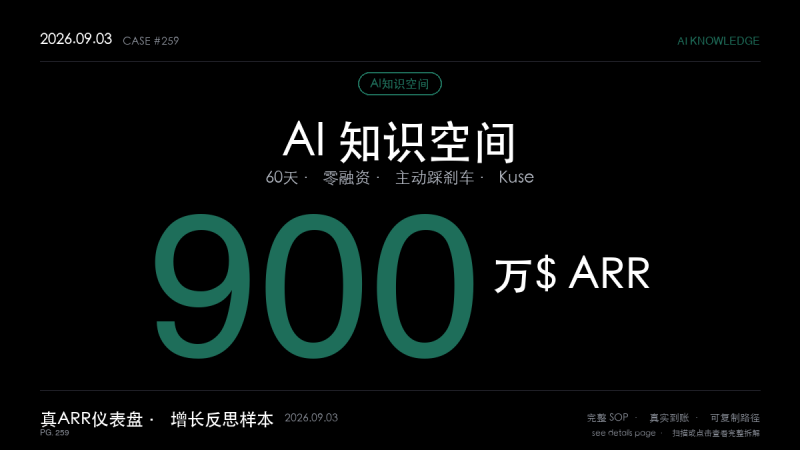 「AI应用增长反思拆解：无融资60天做到900万美元ARR，却主动踩刹车——Kuse创始人公开复盘