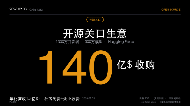 「开源卖铲人终极退出拆解：英伟达拟近140亿美元收购Hugging Face，