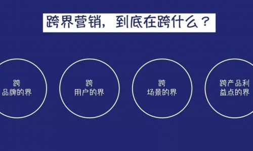 如何理解跨界做后端？-格赚网_靠谱的互联网创业品牌 | 商业思维-格赚网_靠谱的互联网创业品牌 | 商业思维