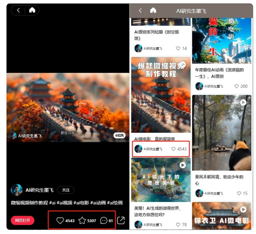 AI微缩电影赛道爆火，小红书单条视频收获5K+收藏-格赚网_靠谱的互联网AI创业品牌 | AI知识库 | 运营研究社